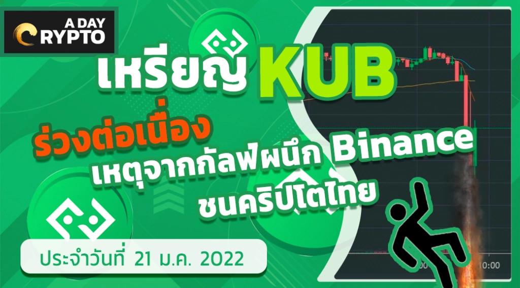 KUB ร่วงต่อเนื่องเหตุจากกัลฟ์ผนึก Binance