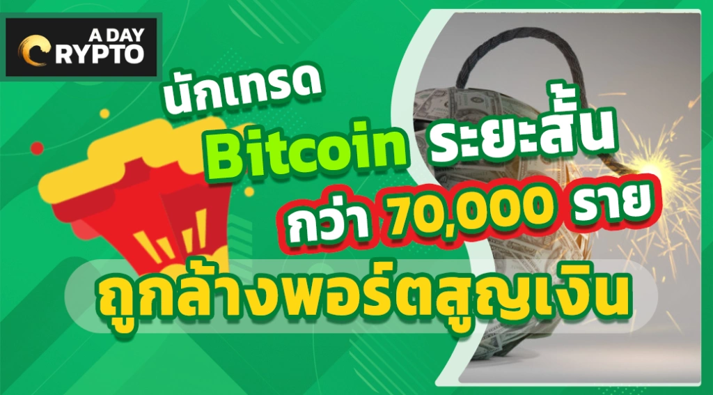 นักเทรด Bitcoin ระยะสั้นกว่า 70,000 รายถูกล้างพอร์ตสูญเงิน