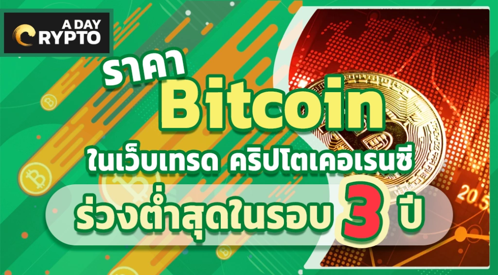 ราคา Bitcoin ในเว็บเทรด คริปโตเคอเรนซี ร่วงต่ำสุดในรอบ 3 ปี