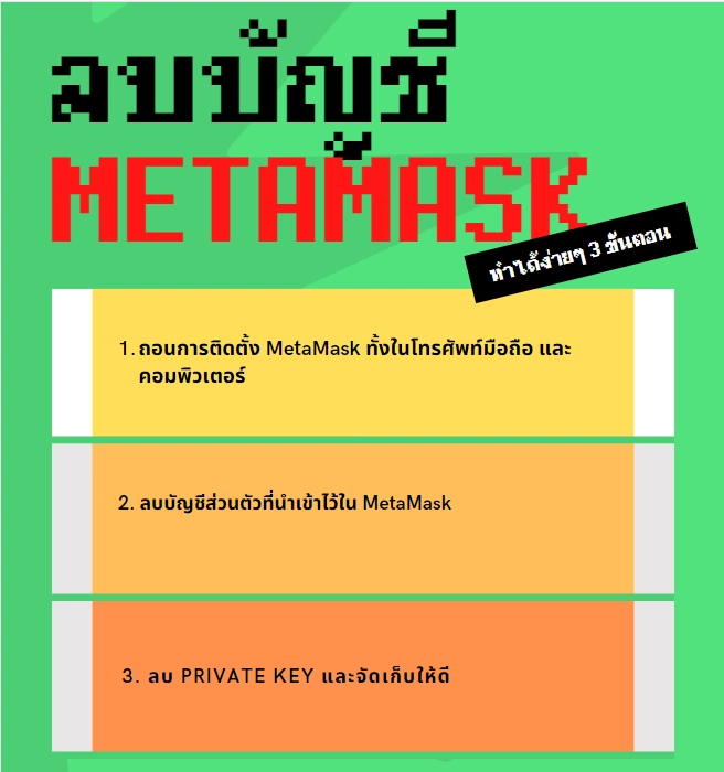 ลบบัญชี Metamask