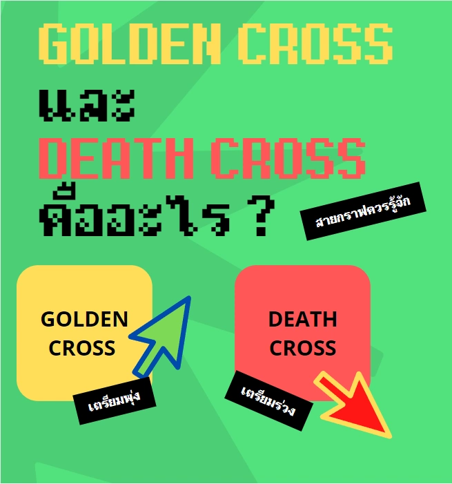 Golden Cross และ death cross คือ ?