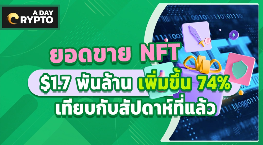 ยอดขาย NFT $1.7 พันล้าน เพิ่มขึ้น 74% เทียบกับสัปดาห์ที่แล้ว