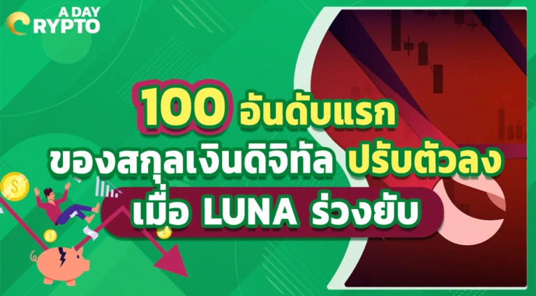 100 อันดับแรกของ สกุลเงินดิจิทัล ปรับตัวลงเมื่อ LUNA ร่วงยับ