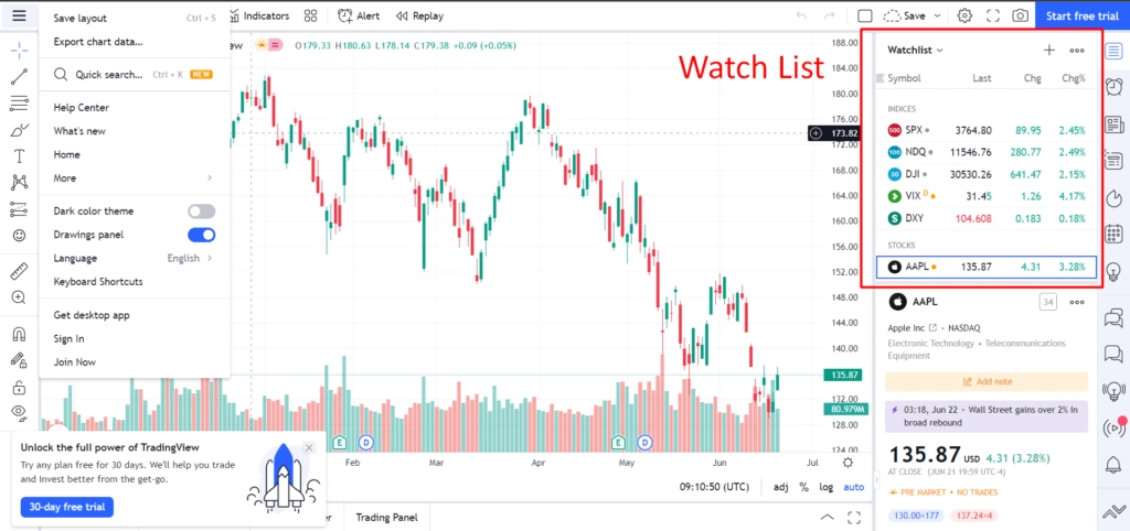 Create Watch List TradingView