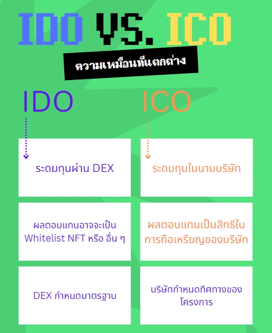 แล้ว IDO และ ICO 2 สิ่งพื้นฐานของโลก NFT นั้นต่างกันอย่างไร ?​