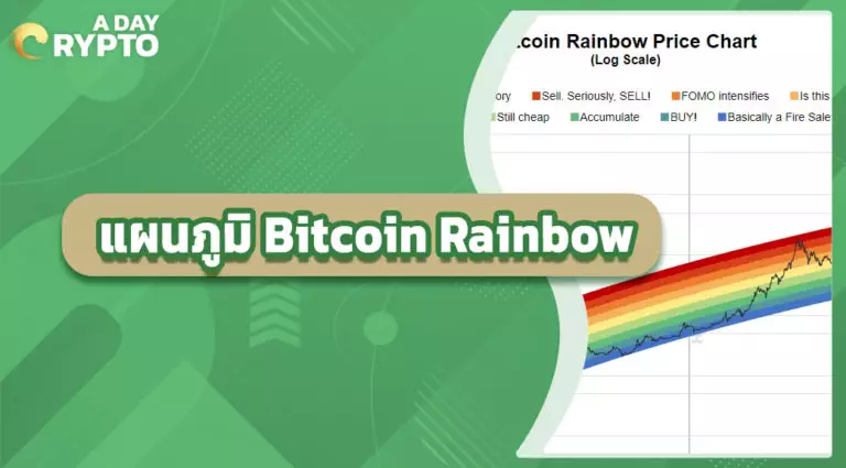 แผนภูมิ Bitcoin Rainbow