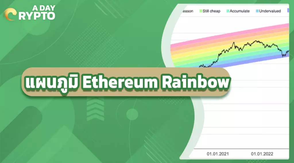 แผนภูมิ Ethereum Rainbow