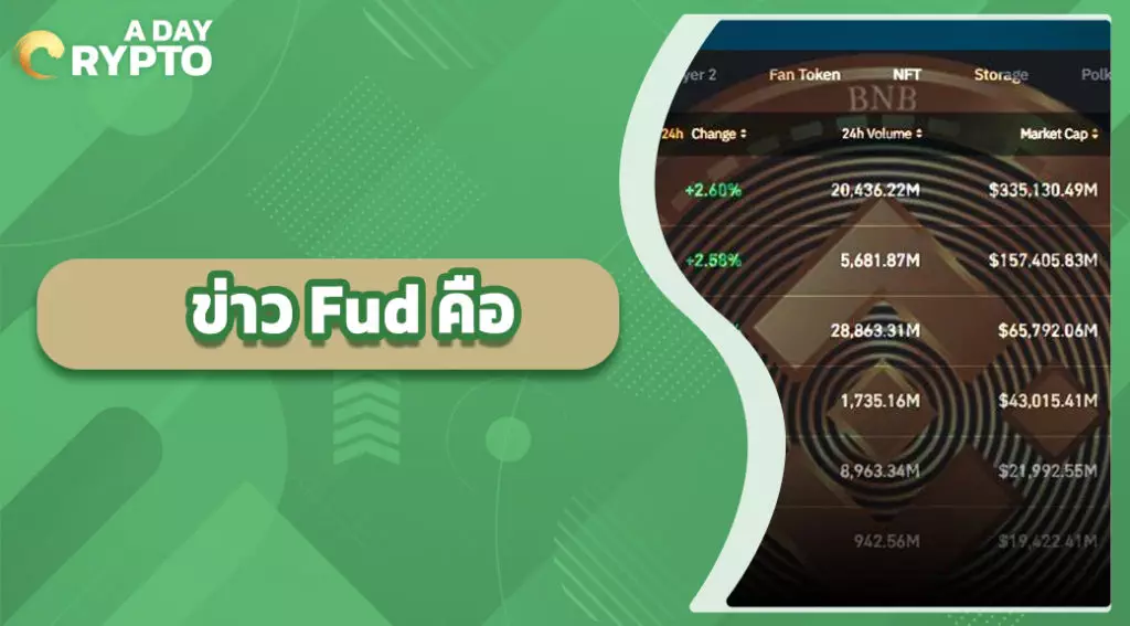 ข่าว Fud คือ